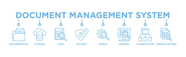 Document management system banner web icon vector illustration concept with icon of file, cloud storage, audit, security, search, indexing, classification, version control 