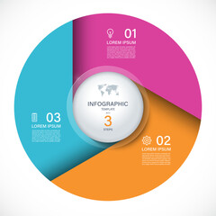 Canvas Print - vector infographic circle. cycle diagram with 3 steps. round chart that can be used for report, busi