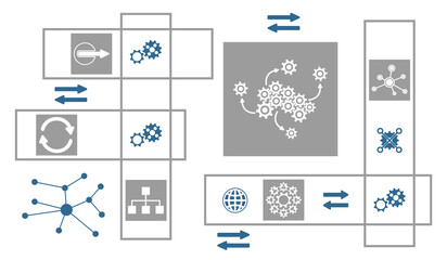 Poster - Concept of bpo