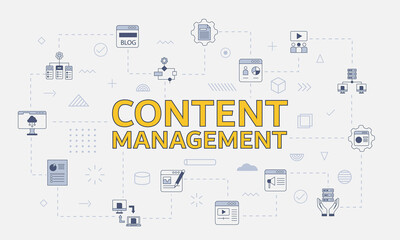 Wall Mural - content management concept with icon set with big word or text on center