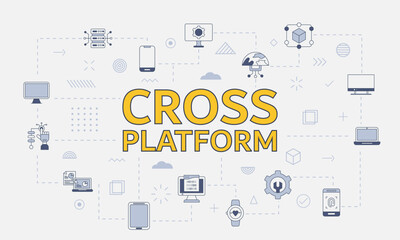 Wall Mural - cross platform concept with icon set with big word or text on center