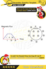 Physics, Magnets, Scientific Magnetic Field and Electromagnetism vector illustration, Electric current and magnetic poles, two sisters speech bubble, New generation question template, eps