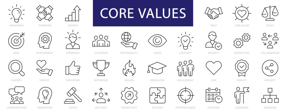 core values thin line icons set. core values, integrity, innovation, growth, goal, trust, teamwork, 