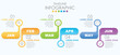 © tada - Timeline infographic template design icon 6 option