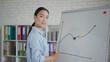 © RZ Images - Close up portrait of young asian woman teacher conducts online lesson using a whiteboard with graph