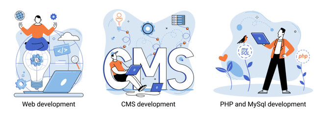 Wall Mural - website architecture concepts metaphor. web development, php and mysql, cms, interface design, softw