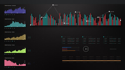 Fototapete - Business stock market, trading, info graphic with animated graphs, charts and data numbers insight analysis to be shown on monitor display screen for business meeting mock up theme