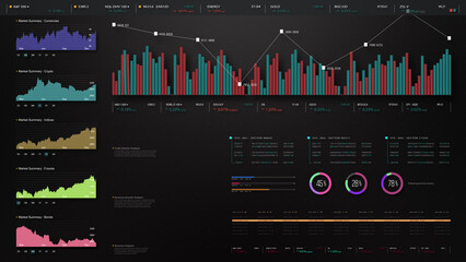 Leinwandbilder - Business stock market, trading, info graphic with animated graphs, charts and data numbers insight analysis to be shown on monitor display screen for business meeting mock up theme