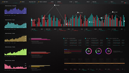 Leinwandbilder - Business stock market, trading, info graphic with animated graphs, charts and data numbers insight analysis to be shown on monitor display screen for business meeting mock up theme