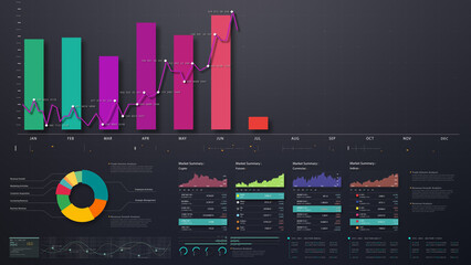 Fototapete - Business stock market, trading, info graphic with animated graphs, charts and data numbers insight analysis to be shown on monitor display screen for business meeting mock up theme