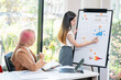 © ND STOCK - Two young Asian business women meet to analyze the financial chart at the office to discuss the financial situation at the company. A partner sits at a desk with modern documents and equipment.