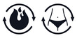 Metabolism flat icon in two versions