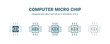 © Abstract - computer micro chip icon in 5 different style. Outline, filled, two color, thin computer micro chip icon isolated on white background. Editable vector can be used web and mobile