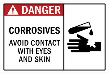 Poster - Corrosive material hazard sign and labels  avoid contact with eye and skin