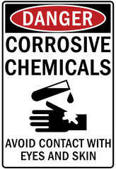 Wall Mural - Corrosive material chemical hazard sign and labels  avoid contact with eye and skin