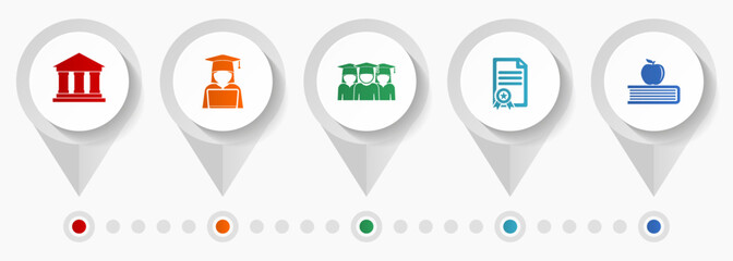 Leinwandbilder - Learning and study vector icons, education flat design web pointers collection, business concept infographic template