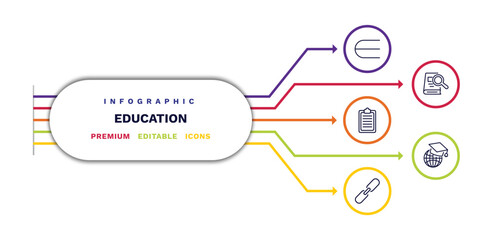 Wall Mural - set of education thin line icons. education outline icons with infographic template. linear icons such as is an element of, written clipboard, binding, book and magnifier, international graduate