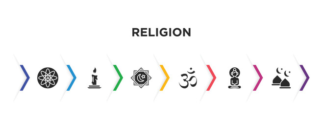 Wall Mural - religion filled icons with infographic template. glyph icons such as agticism, candle, rub el hizb, hinduism, buddha, abrahamic vector.