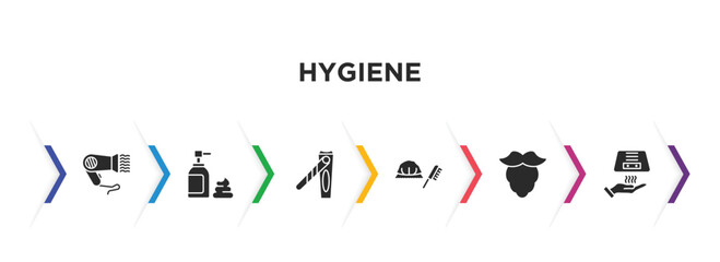 Wall Mural - hygiene filled icons with infographic template. glyph icons such as dryer, shaving gel, nail clippers, shower cap, beardy, drying hands vector.