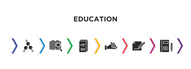 education filled icons with infographic template. glyph icons such as chemical formula, book and magnifier, math book, write by hand, edit pencil, closed book with marker vector.