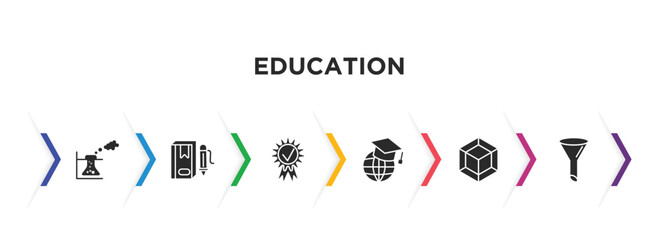 Sticker - education filled icons with infographic template. glyph icons such as experimentation, book with marker, diploma with seal, international graduate, 3d de, chemistry funnel vector.