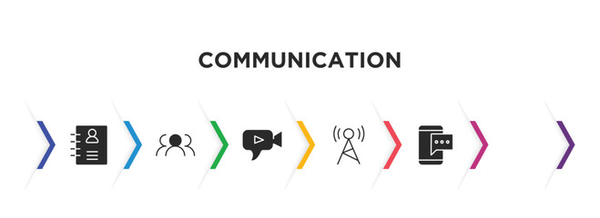Wall Mural - communication filled icons with infographic template. glyph icons such as quarrel, contacts, speaking, video chat, radio antenna, mobile chat vector.