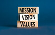 © Dzmitry - Mission vision values symbol. Concept words Mission Vision Values on wooden blocks on a beautiful grey table grey background. Business mission vision values concept. Copy space.