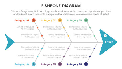Wall Mural - fishbone diagram fish shaped infographic with small circle dot connection information concept for slide presentation