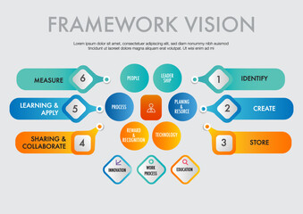 Infographic template for business framework vision 6 processes ,Modern step timeline diagram, procedure concept, with 6 options, steps or processes.