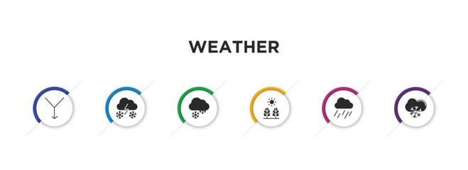 Wall Mural - weather filled icons with infographic template. glyph icons such as convergence, snow storms, snowy,