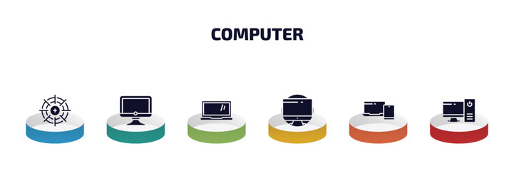 Canvas Print - computer infographic element with filled icons and 6 step or option. computer icons such as calibrate, full computer, laptop screen, circular de, device, work station vector.