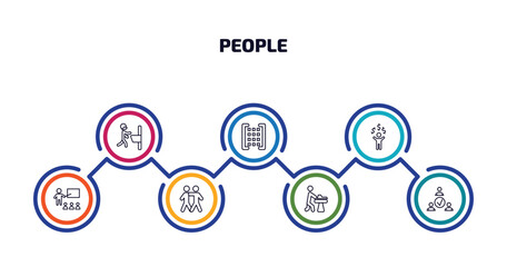 Wall Mural - people infographic element with outline icons and 7 step or option. people icons such as man shaving