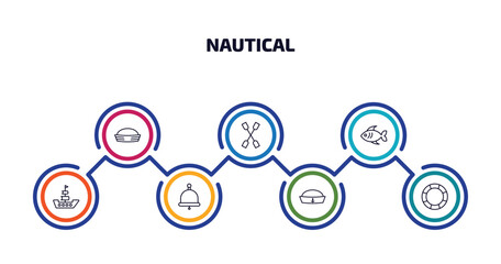 Wall Mural - nautical infographic element with outline icons and 7 step or option. nautical icons such as sailor hat, double paddle, fish, frigate, boat bell, prawn facing left, big float vector.