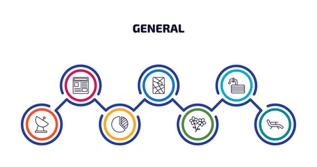 Wall Mural - general infographic element with outline icons and 7 step or option. general icons such as news feed, fragments, hose with drops, satellite antenna, market share, daisy bouquet, deckchair vector.
