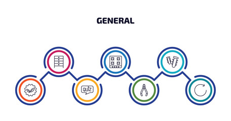 Wall Mural - general infographic element with outline icons and 7 step or option. general icons such as office ca