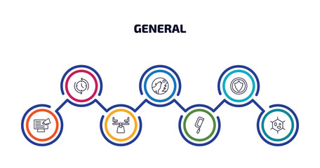 Wall Mural - general infographic element with outline icons and 7 step or option. general icons such as rewind ti