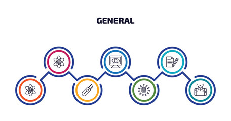 Wall Mural - general infographic element with outline icons and 7 step or option. general icons such as core valu
