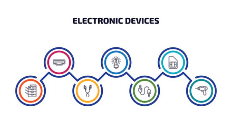 Wall Mural - electronic devices infographic element with outline icons and 7 step or option. electronic devices icons such as hdmi, smart light, sim, copy hine, earphones, sound cable, lisa vector.