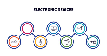 Wall Mural - electronic devices infographic element with outline icons and 7 step or option. electronic devices i