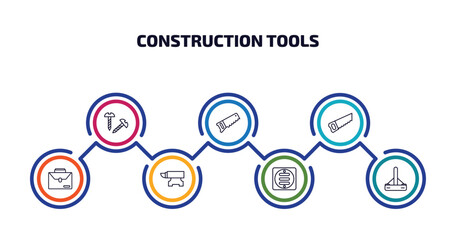 Wall Mural - construction tools infographic element with outline icons and 7 step or option. construction tools i