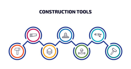 Wall Mural - construction tools infographic element with outline icons and 7 step or option. construction tools i