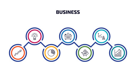Wall Mural - business infographic element with outline icons and 7 step or option. business icons such as ideas t