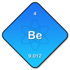 Poster - illustrazione con elemento della tavola periodica degli elementi metallo alcalino Berilio su sfondo trasparente