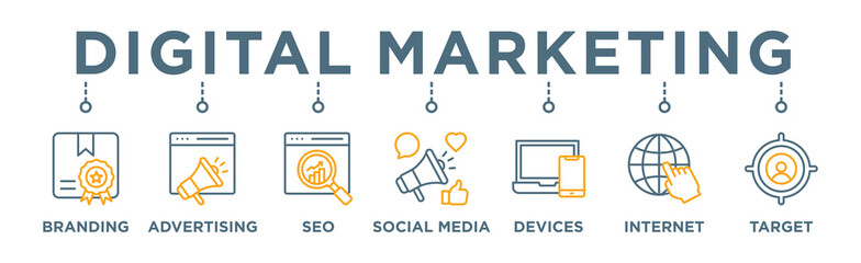 Digital marketing banner web icon vector illustration concept with icon of  Branding, Advertising, Seo Marketing, Social Media, Electronic Devices, Internet, Target