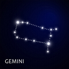 Wall Mural - Zodiacal constellation with bright stars. Star sign and dates of birth on deep space background. vector illustration.