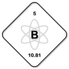 Sticker - illustrazione con elemento della tavola periodica degli elementi semimetallo Boro su sfondo trasparente