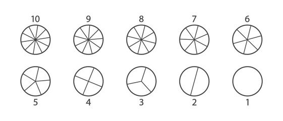 circle division, fraction pie, 10 slice, chart vector line icon, infographic piece, pizza ten part. 