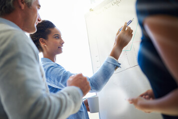 Wall Mural - The strategic specialists. Shot of a group of coworkers discussing ideas while standing by a whiteboard.