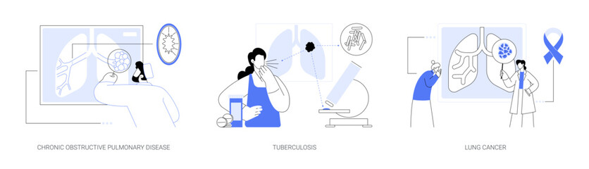 Lung issues abstract concept vector illustrations.