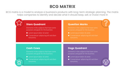 Wall Mural - bcg growth share matrix infographic data template with big box symmetric shape concept for slide presentation